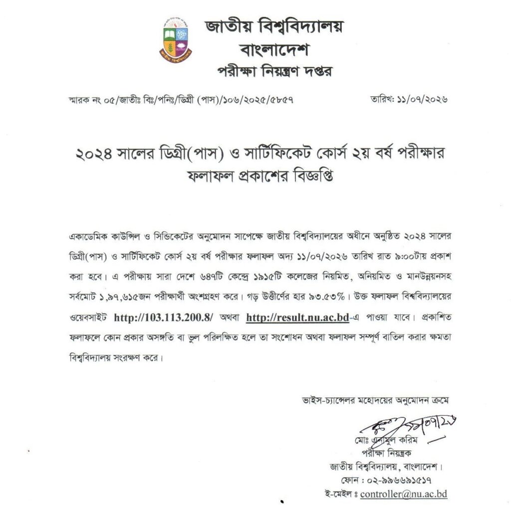 Degree 2nd Year Result 2026 Notice